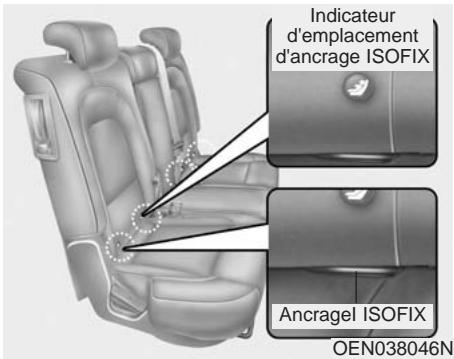 KIA Rondo UN (2006-2010) - C030104AUN-EU - 1