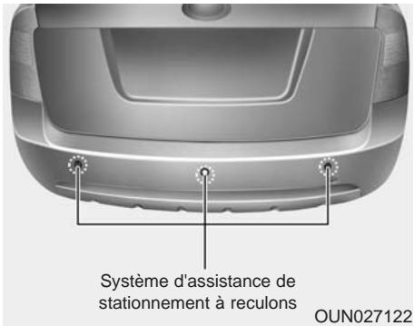 KIA Rondo UN (2006-2010) - SYSTEME D'ASSISTANCE DE STATIONNEMENT À RECULONS (SI ÉQUIPÉ) - 1