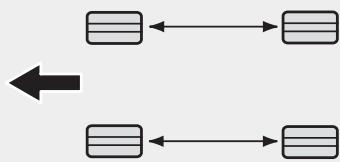 KIA Rondo UN (2006-2010) - Permutation des pneus - 2