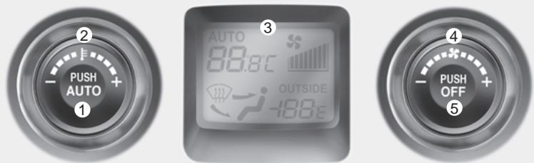 KIA Rondo UN (2006-2010) - CLIMATISATION AUTOMATIQUE (SI ÉQUIPÉ) - 3