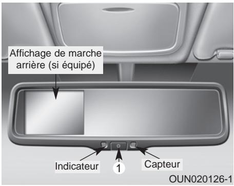 KIA Rondo UN (2006-2010) - MISE EN GARDE - 1