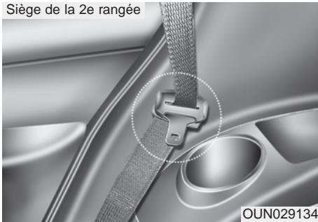 KIA Rondo UN (2006-2010) - Rangement de la ceinture de sécurité arrête - 1