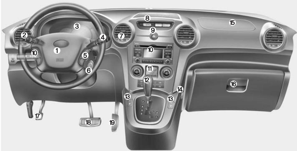 KIA Rondo UN (2006-2010) - TABLEEAU DE BORD - 1