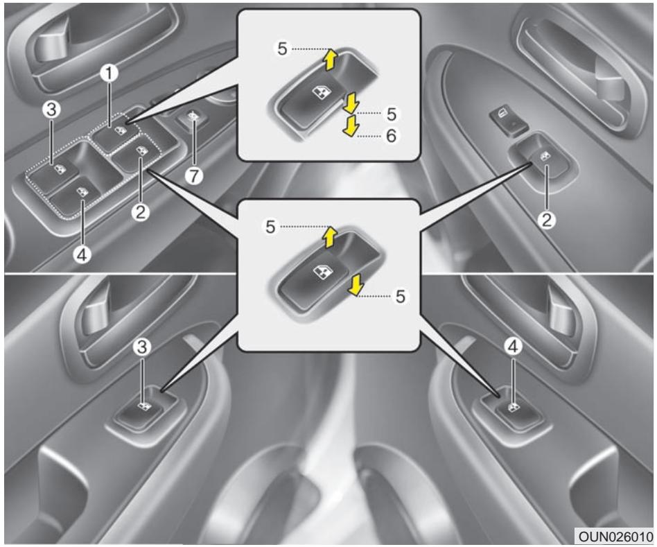 KIA Rondo UN (2006-2010) - GLACES - 1