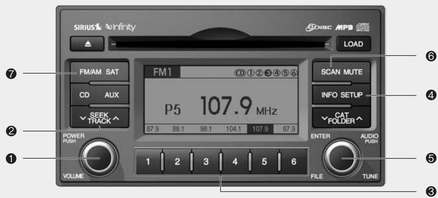 KIA Rondo UN (2006-2010) - COMMANDES DE RADIO, RÉGLAGE, VOLUME ET SON (PA760S) - 1
