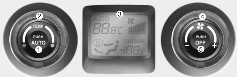 KIA Rondo UN (2006-2010) - CLIMATISATION AUTOMATIQUE (SI ÉQUIPÉ) - 1