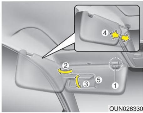 KIA Rondo UN (2006-2010) - Avant/Arrière (si équipe) - 1