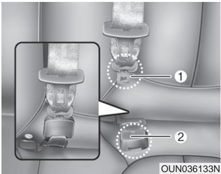KIA Rondo UN (2006-2010) - MISE EN GARDE - Bagages - 1