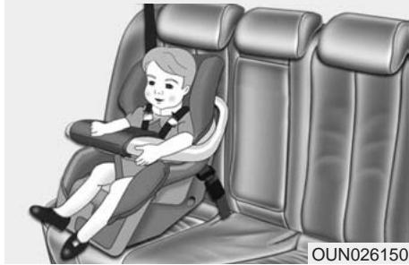 KIA Rondo UN (2006-2010) - suite) - 2