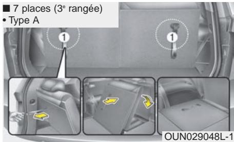 KIA Rondo UN (2006-2010) - - 5 places - 1