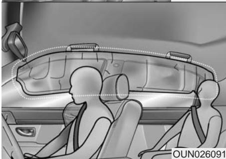 KIA Rondo UN (2006-2010) - suite) - 2