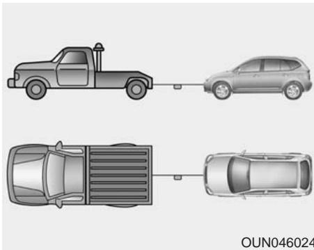 KIA Rondo UN (2006-2010) - AVERTISSEMENT - 1