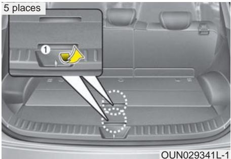 KIA Rondo UN (2006-2010) - Boîte multi (pour les passagers arrêté, si équipé) - 1