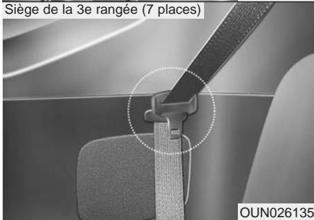 KIA Rondo UN (2006-2010) - Rangement de la ceinture de sécurité arrête - 2
