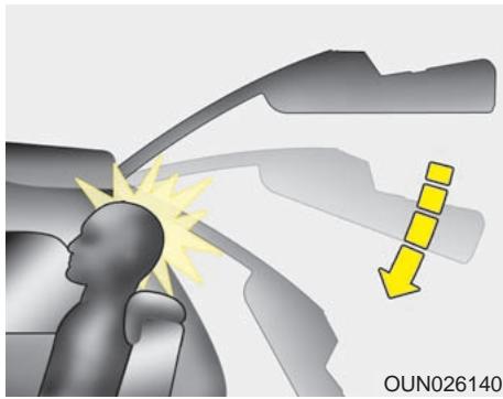 KIA Rondo UN (2006-2010) - A AVENTISSEMENT - 1