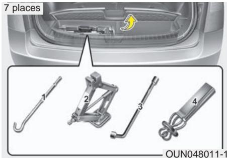 KIA Rondo UN (2006-2010) - EN CAS DE CREVAISON - 1