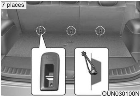 KIA Rondo UN (2006-2010) - A VERTISSEMENT - Mode de blocage automatique - 1