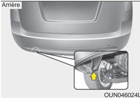 KIA Rondo UN (2006-2010) - MISE EN GARDE - Boîte-pont automatique - 2