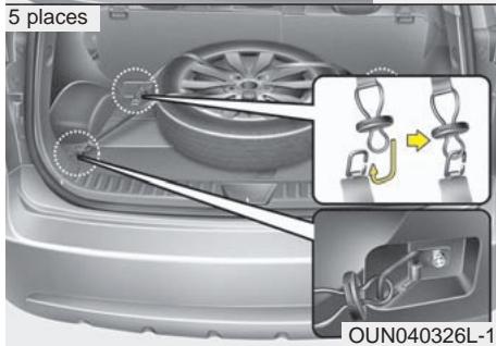 KIA Rondo UN (2006-2010) - Transport d'un pneu creve (si équipé) - 2