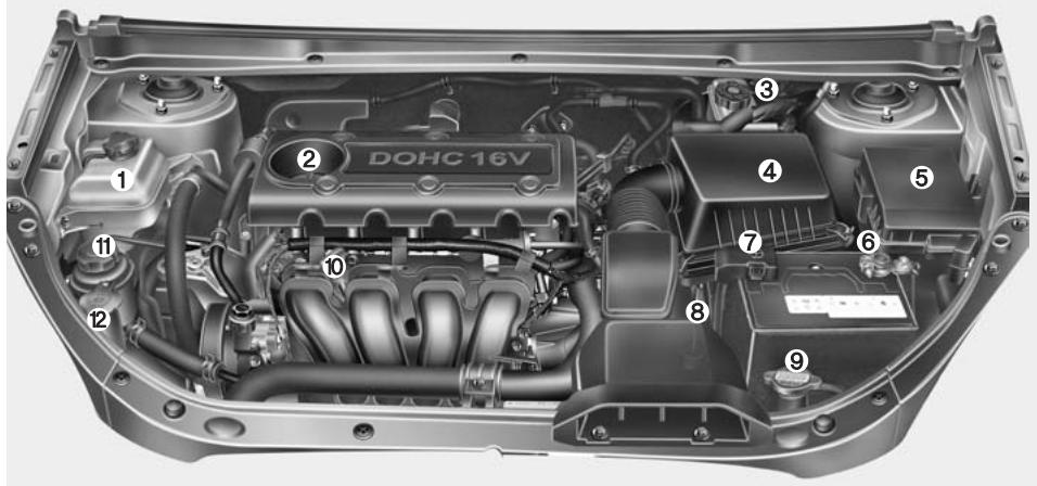 KIA Rondo UN (2006-2010) - Moteur 2,4 L - 1