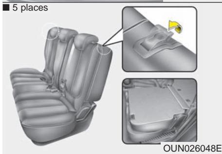 KIA Rondo UN (2006-2010) - - 5 places - 3