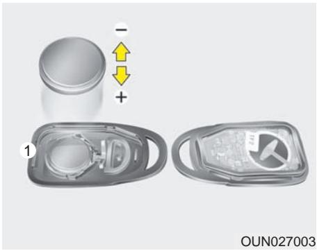 KIA Rondo UN (2006-2010) - A VERTISSEMENT - 1