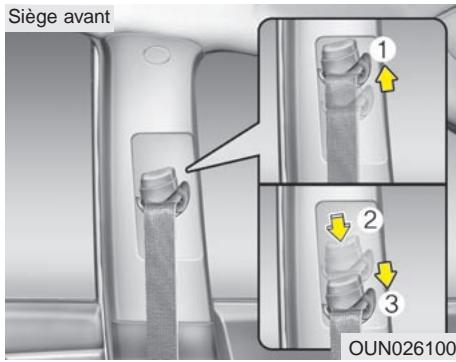 KIA Rondo UN (2006-2010) - * AVIS - 1