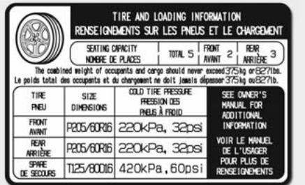 KIA Rondo UN (2006-2010) - LIMITE DE CHARGE DU VEHICULE - 1