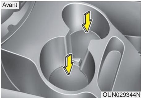 KIA Rondo UN (2006-2010) - A VERTISSEMENT - Liquides chauds - 1