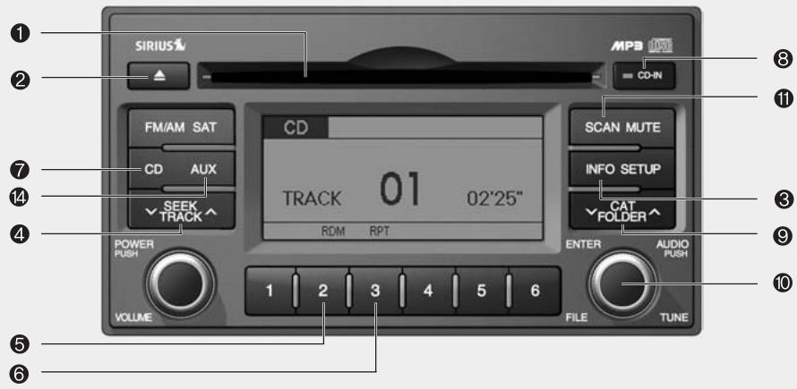 KIA Rondo UN (2006-2010) - CDP, AUX (PA710S) - 1