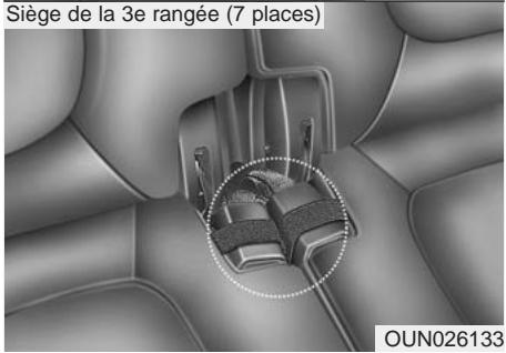 KIA Rondo UN (2006-2010) - A AVENTISSEMENT - 6