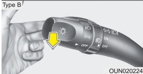 KIA Rondo UN (2006-2010) - Utilisation des feuels de route - 2