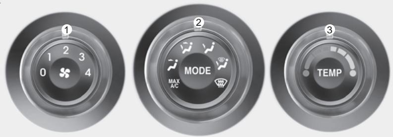 KIA Rondo UN (2006-2010) - SYSTÈME DE CLIMATISATION À COMMANDE MANUELLE (SI ÉQUIPÉ) - 1