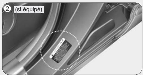 KIA Rondo UN (2006-2010) - Ajouter un équipement ou modifier un vehicule équipé de coussins gonflables - 3