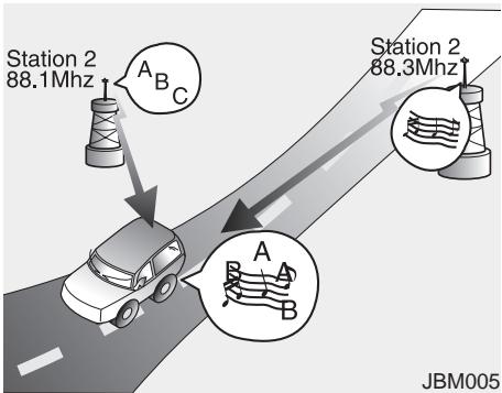 KIA Rondo UN (2006-2010) - Comment fonctionne la radio d'auto - 4