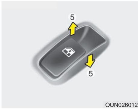 KIA Rondo UN (2006-2010) - * AVIS - 1