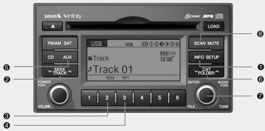 KIA Rondo UN (2006-2010) - UTILISATION D'UN DISPOSITIF USB (PA760S) - 1
