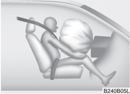 KIA Rondo UN (2006-2010) - Éléments et fonctions du SRS - 4