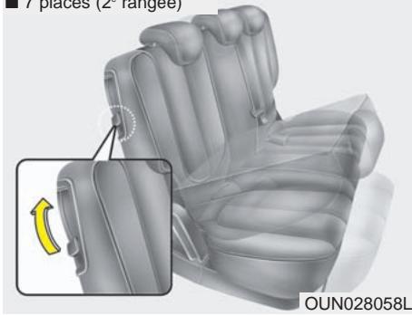 KIA Rondo UN (2006-2010) - AVERTISSEMENT - 1