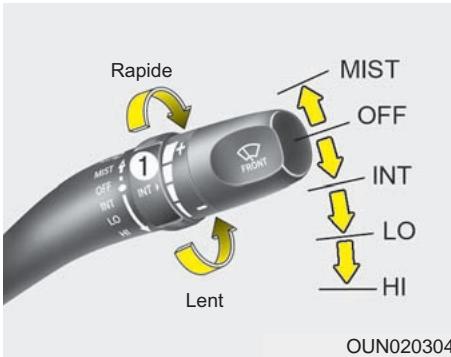 KIA Rondo UN (2006-2010) - Lave-glace/essuie-glace de lunette arrête (si équipé) - 2