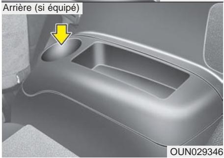 KIA Rondo UN (2006-2010) - A VERTISSEMENT - Liquides chauds - 2