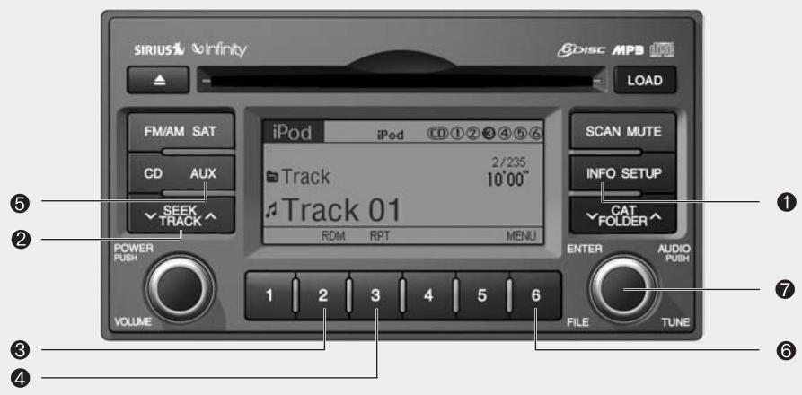KIA Rondo UN (2006-2010) - UTILISATION D'UN iPod® (PA760S) - 1
