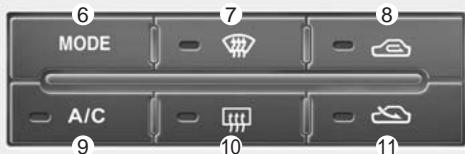 KIA Rondo UN (2006-2010) - CLIMATISATION AUTOMATIQUE (SI ÉQUIPÉ) - 2