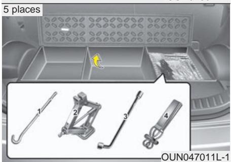 KIA Rondo UN (2006-2010) - EN CAS DE CREVAISON - 2