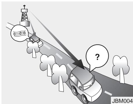 KIA Rondo UN (2006-2010) - Comment fonctionne la radio d'auto - 3