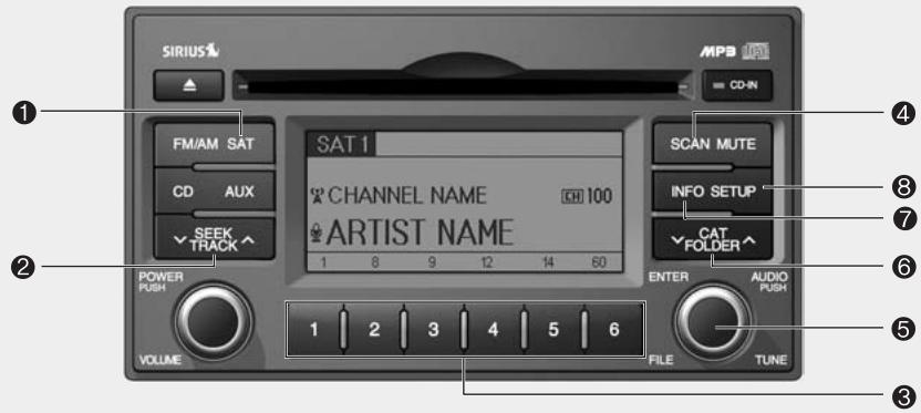 KIA Rondo UN (2006-2010) - \*NOTICE - 1