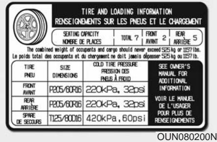 KIA Rondo UN (2006-2010) - LIMITE DE CHARGE DU VEHICULE - 2