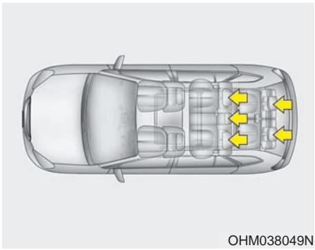 KIA Rondo UN (2006-2010) - Angle du dossier (si équipé) - 1