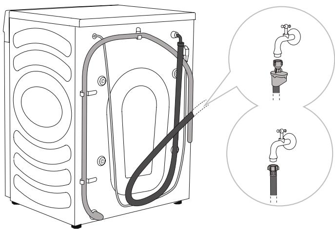 HISENSE WF1Q8041BW1 - RACCORDEMENT À L'ALIMENTATION EN EAU - 1