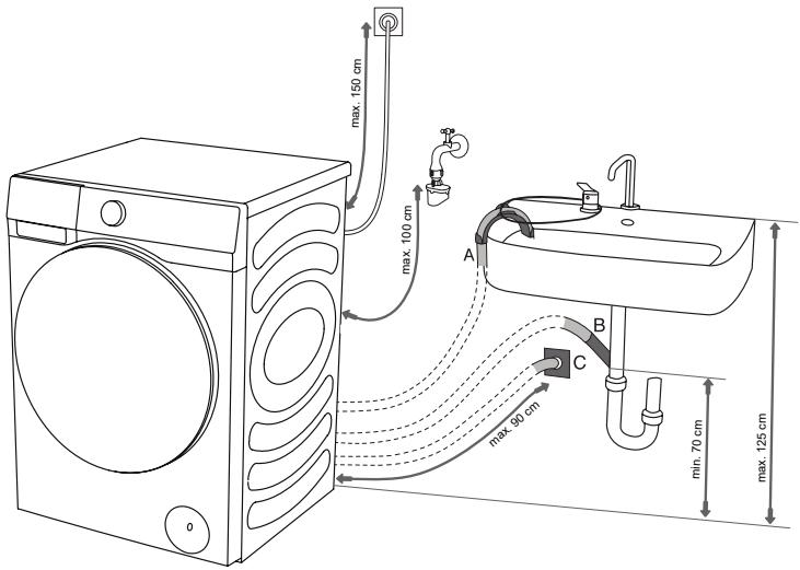HISENSE WF1Q8041BW1 - RACCORDEMENT ET FIXATION DU TUYAU D'ÉVACUATION - 2